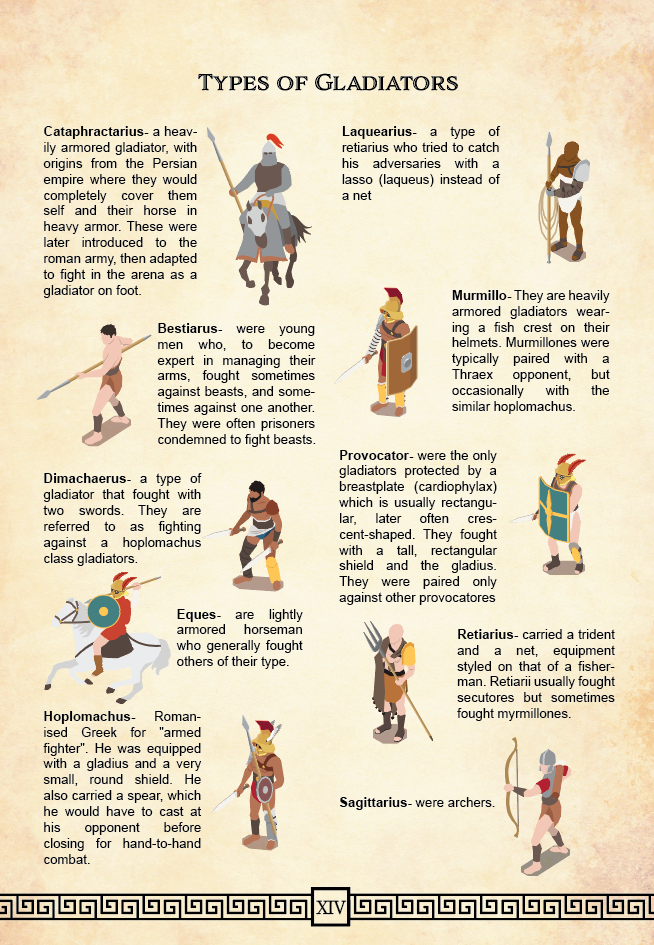 Arena of Blood - Downloadable .pdf
