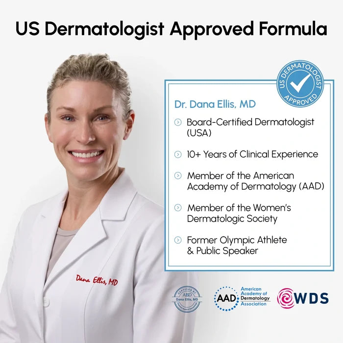 Glycolic & Salicylic Acid Peel Pads