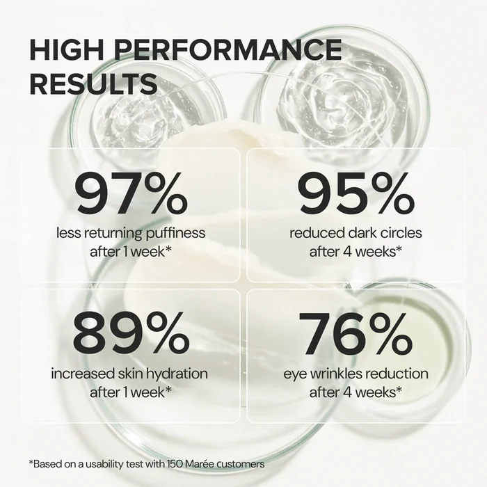 Instant Eye Smoother Balm