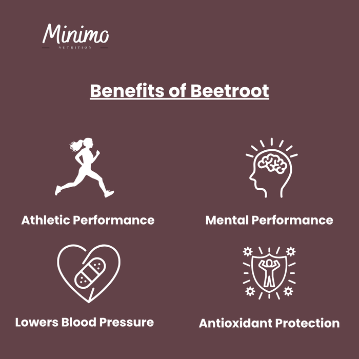 Organic Beetroot Capsuled Powder, 60 ct.